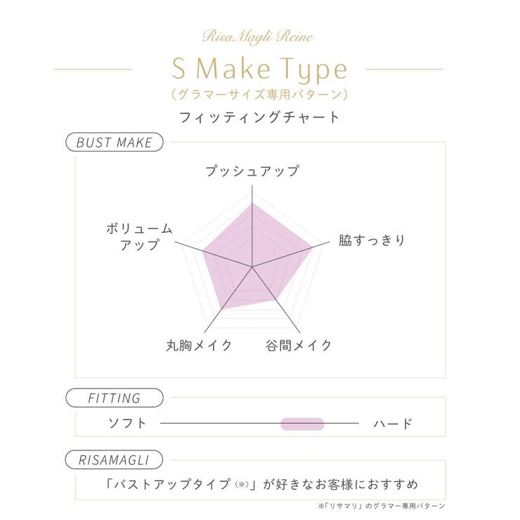 アリーシャ ブラジャー (G-H) ＜S Make Type＞ | Risa Magli | 詳細画像17 