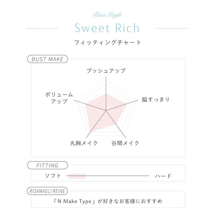 フェナ ブラジャー (D-F) ＜Sweet Rich（スウィートリッチ）＞ | Risa Magli | 詳細画像19 