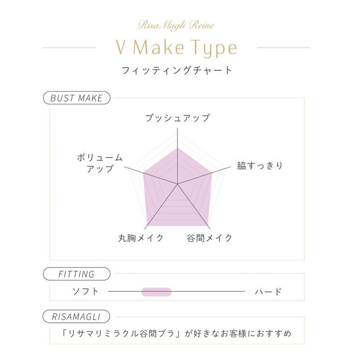 ダニエラ ブラジャー (D-F) ＜V Make Type＞ | Risa Magli | 詳細画像18 
