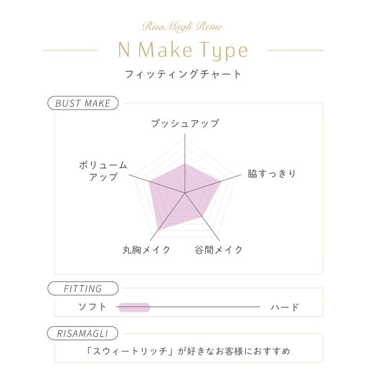 アンネリー ブラジャー (B-C) ＜N Make Type＞ | Risa Magli | 詳細画像20 
