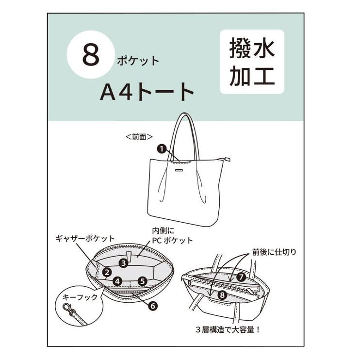 【8ポケット】撥水タックA4トート | ITS'DEMO | 詳細画像27 