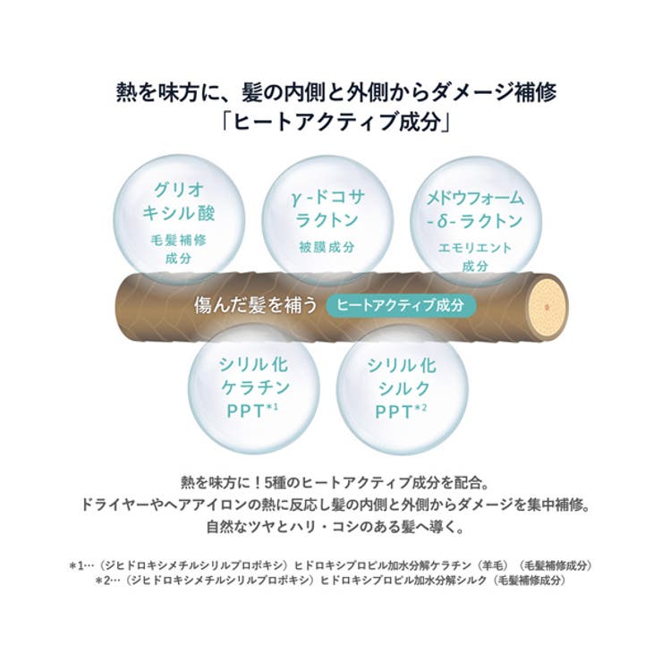 ディープモイスト リペアトリートメント | YA-MAN | 詳細画像4 