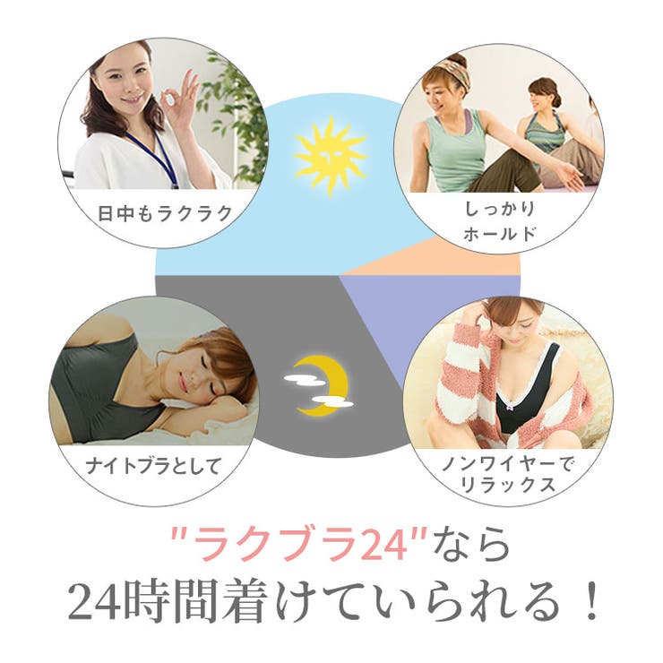 2枚組 ナイトブラ ラクブラ24 クール COOL 接触冷感 ブラジャー ブラ ノンワイヤー 大きいサイズ 吸水速乾 夏 下着 インナー バストアップ バストケア おやすみブラ 夜用 暑さ対策