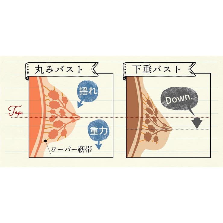 ナイトブラ 夜用ブラ ノンワイヤーブラ バストアップ ブラジャー 【クロスブラ24レース】ブラ バストアップ 大きいサイズ 美胸 ルームウェア おやすみブラ ワイヤレスブラ 補正ブラ