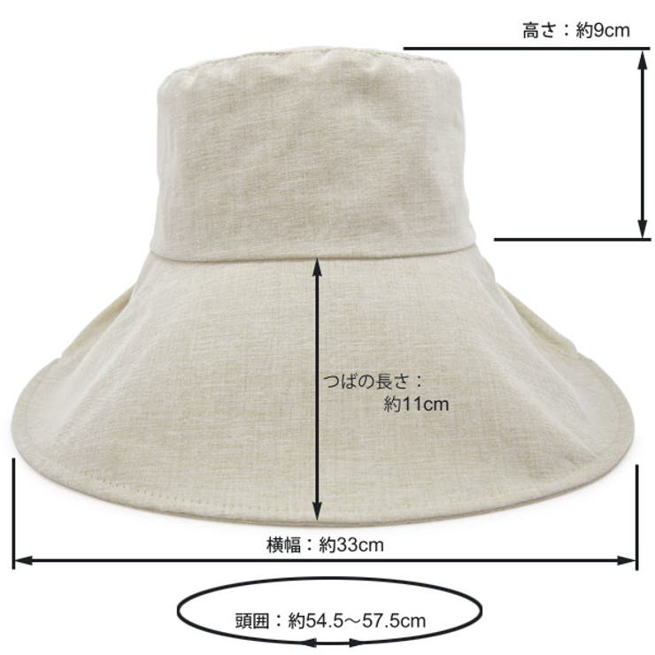 寸法