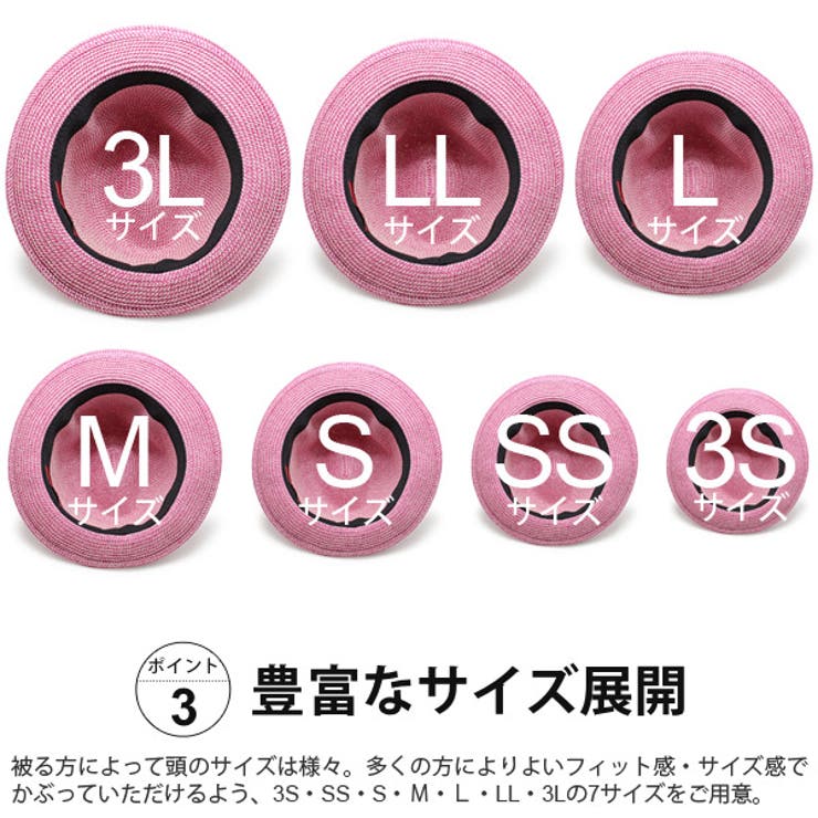 詳細4