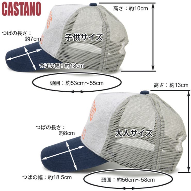 寸法