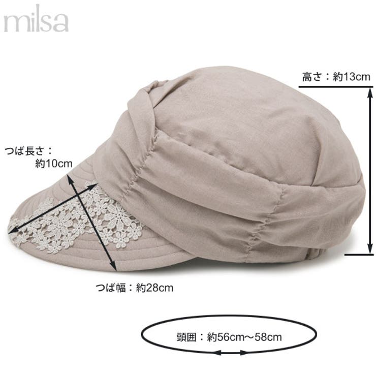 寸法
