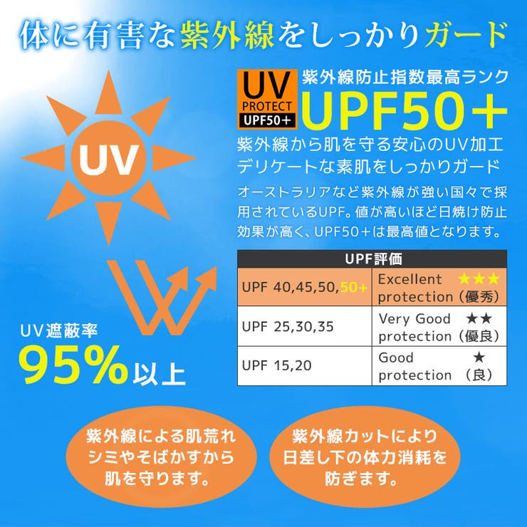 子供 水着 サーフパンツ | zooland | 詳細画像3 