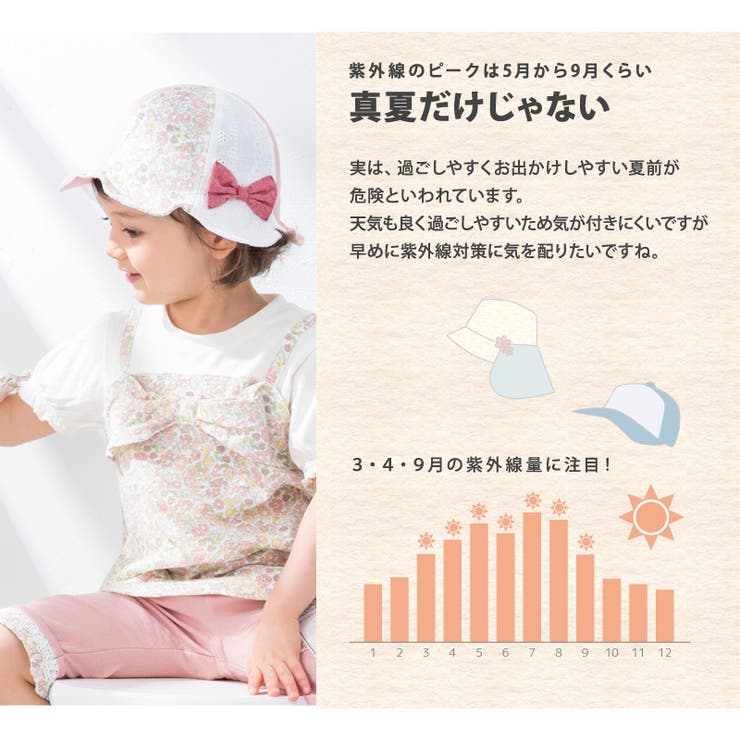 Zoolandキッズ 帽子 オシャレ にuv対策 ウズランド 品番 Zook Zooland ズーランド のキッズファッション通販 Shoplist ショップリスト