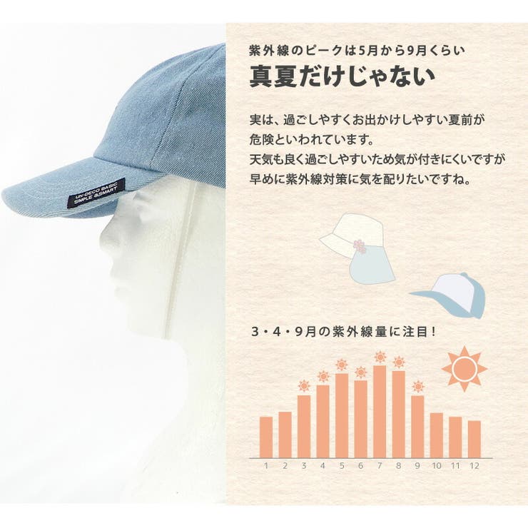 Zoolandキッズ 帽子 オシャレにuv対策 アンデコキャップ キッズ 品番 Zook Zooland ズーランド のキッズファッション通販 Shoplist ショップリスト