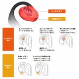 Haylou Purfree Buds OW01 | roa | 詳細画像4