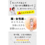 日本製クレスカフェミニンオイル レディース 美容オイル | Sawa a la mode | 詳細画像5