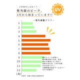 さらりと滑らかシルク100%ロング丈アームカバー レディース ファッション | Sawa a la mode | 詳細画像6 