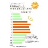 UVカット99 9%リボンモチーフ晴雨兼用日傘 レディース | Sawa a la mode | 詳細画像9