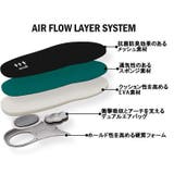 【+F+】 DUAL AIR FLOW（エフ ディアルエアフロー） | ACTHREAD | 詳細画像6 