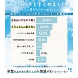 ハッピーさらりん 指穴 ジップパーカー | A Happy Marilyn | 詳細画像4 