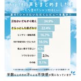 【ハッピーさらりん】スカラップレース 袖切替トップス 大きいサイズレディース | A Happy Marilyn | 詳細画像5 