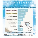 ウエスト切替え ペプラム トップス | A Happy Marilyn | 詳細画像4
