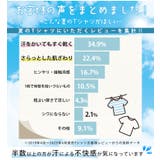 大きいサイズ レディース トップス | A Happy Marilyn | 詳細画像5 