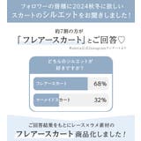 ラメレースフレアースカート        | alotta | 詳細画像3 