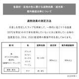 UVカット パラソル | AmiAmi | 詳細画像17 