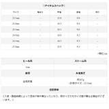 ローカットレースアップスニーカー 2センチヒール レディース | AmiAmi | 詳細画像17 