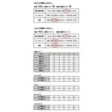 くしゅくしゅ指穴国産ロングカットソー M L | and it | 詳細画像29