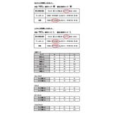 くしゅくしゅ指穴国産ロングカットソー M L | and it | 詳細画像30