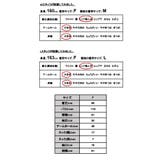 プルオーバー レディース ダンボールニットワイドプルオーバー | and it  | 詳細画像16 
