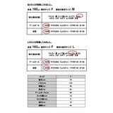 MA 1 ブルゾン | and it | 詳細画像15