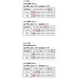 選べる2タイプ理想系レイヤードインナー レディース インナー | and it | 詳細画像22