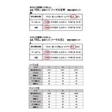 選べる2タイプ理想系レイヤードノースリーブインナー レディース インナートップス | and it  | 詳細画像21 