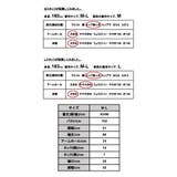 袖ぷっくりサイドスリットプルオーバー ♪ and | and it  | 詳細画像3 