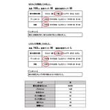 ボリュームスリーブゆる裏起毛プルオーバー あったか 裏起毛 | and it | 詳細画像3