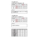 フェイクウールVネックジャンパースカート レディース ワンピース | and it | 詳細画像3