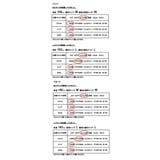 選べる3type!ペチコート レディース 透け防止 | and it | 詳細画像3