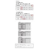 選べる3type!ペチコート レディース 透け防止 | and it | 詳細画像4