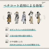 選べる3type!ペチコート レディース 透け防止 | and it | 詳細画像5