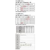 梨地ナロースカート スカート レディース | and it | 詳細画像3