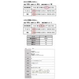 Vネックスウェットワイドカーディガン カーディガン レディーストップス | and it  | 詳細画像3 