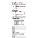 裾タックバルーンイージーデニムパンツ デニム レディース | and it | 詳細画像3