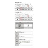 コーデュロイフリルギャザーシャツワンピース ワンピース レディース | and it  | 詳細画像3 