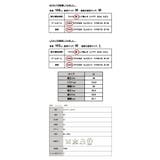 フェイクウールボリュームスリーブショートブルゾン アウター レディース | and it | 詳細画像3
