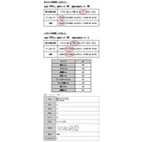 エコレザーボンバージャケット ジャケット レディース | and it | 詳細画像3