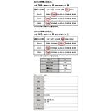 フェイクレザーフレアスカート スカート レディース | and it | 詳細画像3