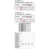 モチコさんコラボ撥水加工エプロンシャツワンピース ワンピース レディース | and it | 詳細画像3