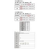 スタンドカラーフェイクダウンコート トップス レディース | and it | 詳細画像3