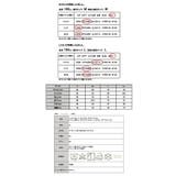 パンツ レディース テーパード | and it | 詳細画像3