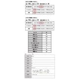 カットソー レディース ワイド6分袖Tシャツ | and it  | 詳細画像3 